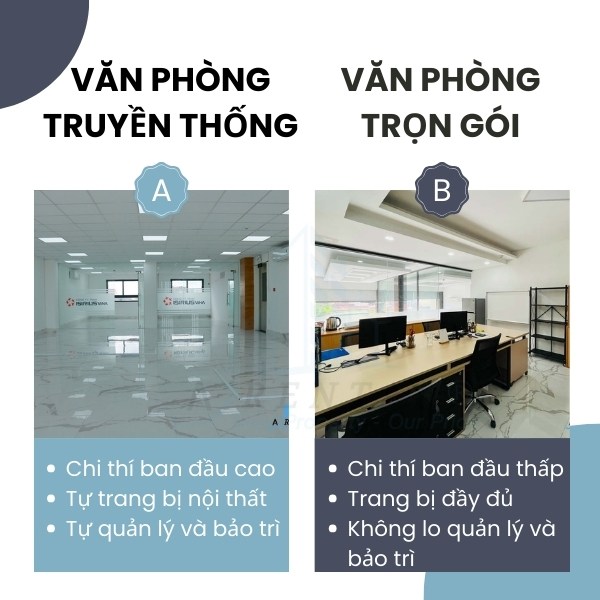 Văn phòng trọn gói hay văn phòng truyền thống đều có những ưu và nhược điểm riêng