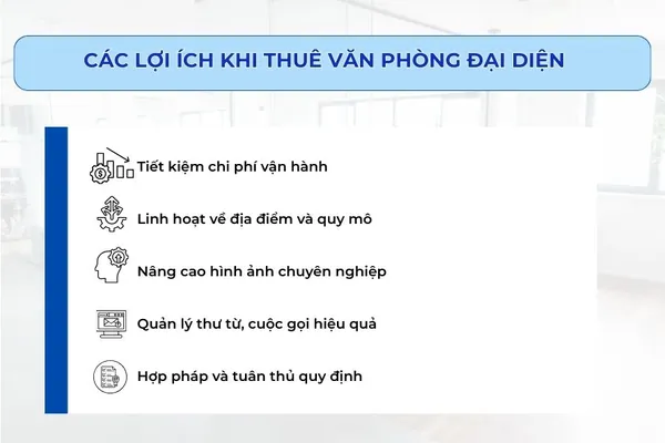 Lợi ích khi thuê văn phòng đại diện