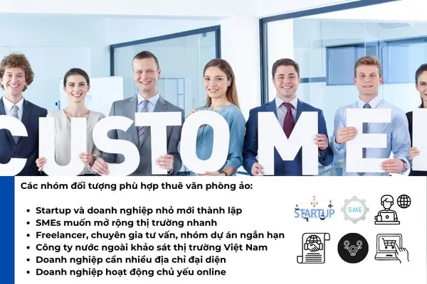 Nhóm khách hàng mục tiêu của mô hình văn phòng ảo