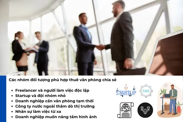 Nhóm khách hàng phù hợp thuê văn phòng chia sẻ Quận 1