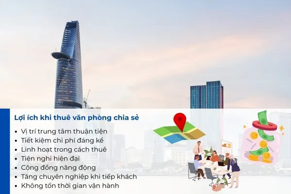 Lợi ích thuê văn phòng chia sẻ Quận 1