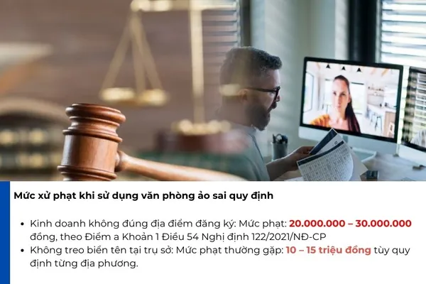 Mức xử phạt hành chính khi sử dụng văn phòng ảo không đúng quy định pháp luật.