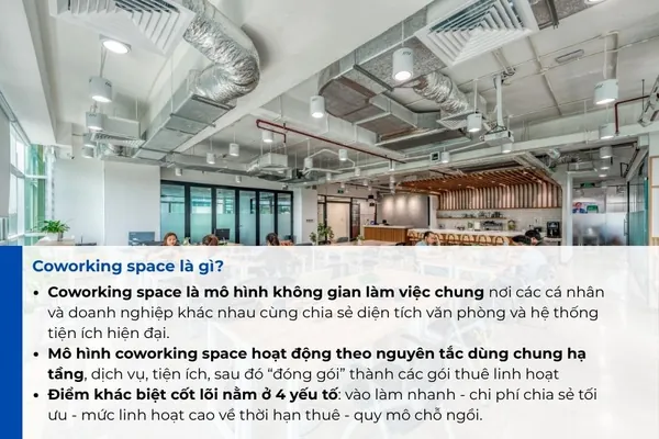 Coworking space là gì.