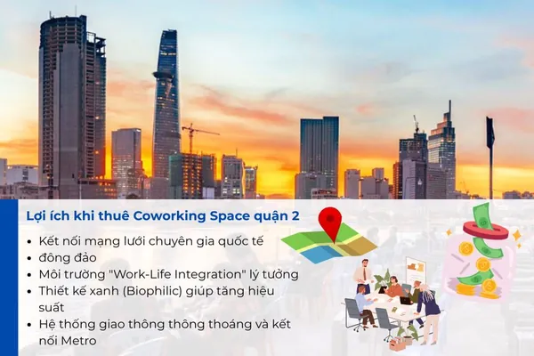 Lợi ích khi thuê Coworking Space Quận 2.
